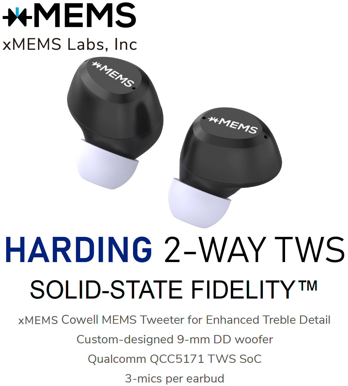 Harding 2-way TWS reference design (REF-XSC-2100-HA)